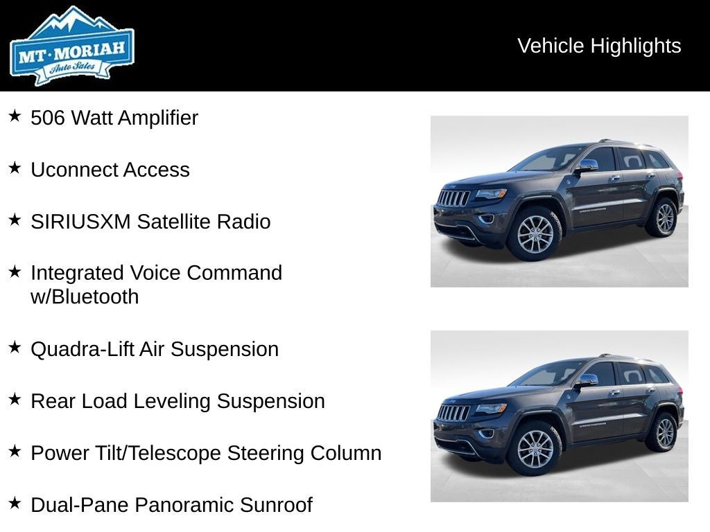 2015 Jeep Grand Cherokee Limited