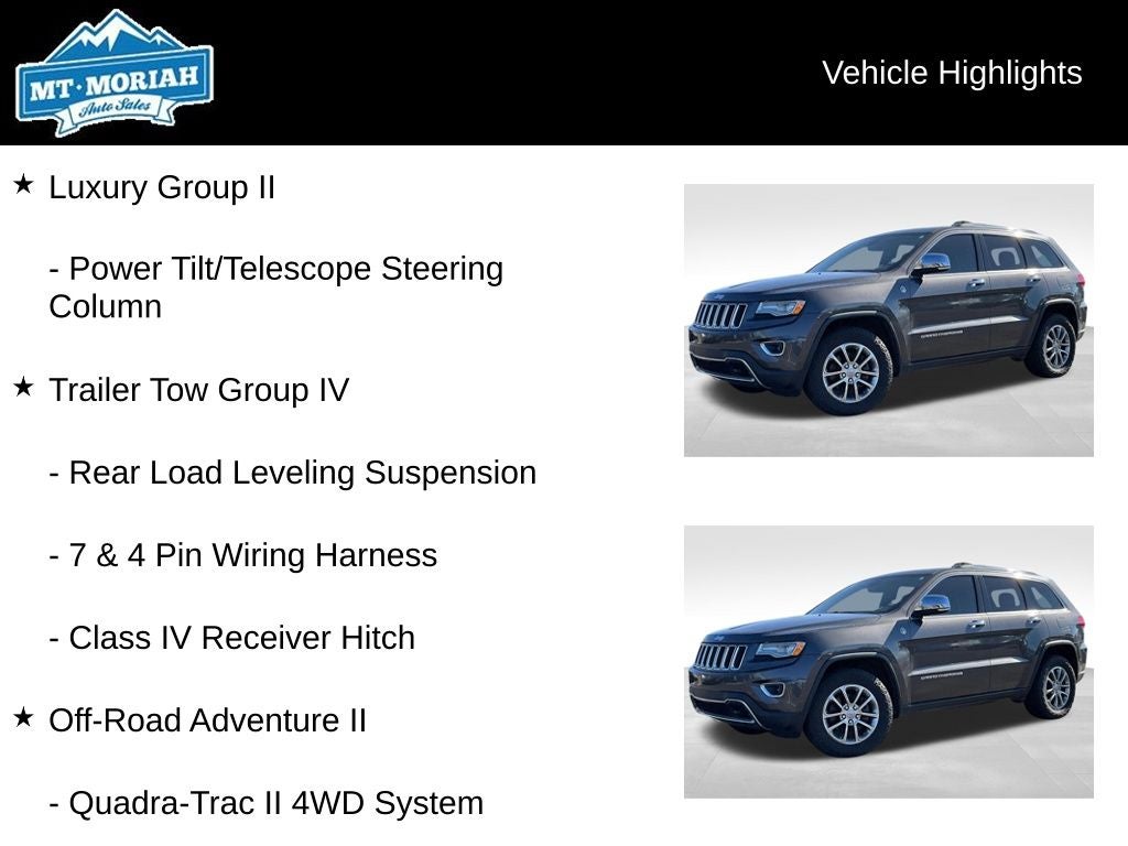 2015 Jeep Grand Cherokee Limited