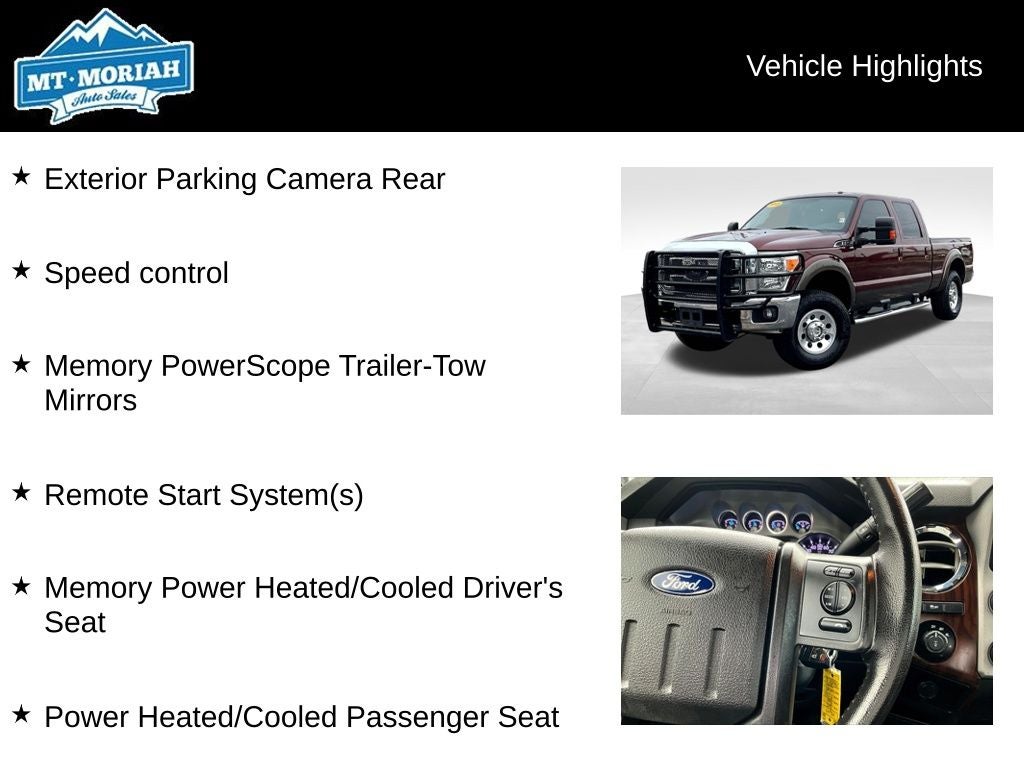 2015 Ford F-250SD Lariat