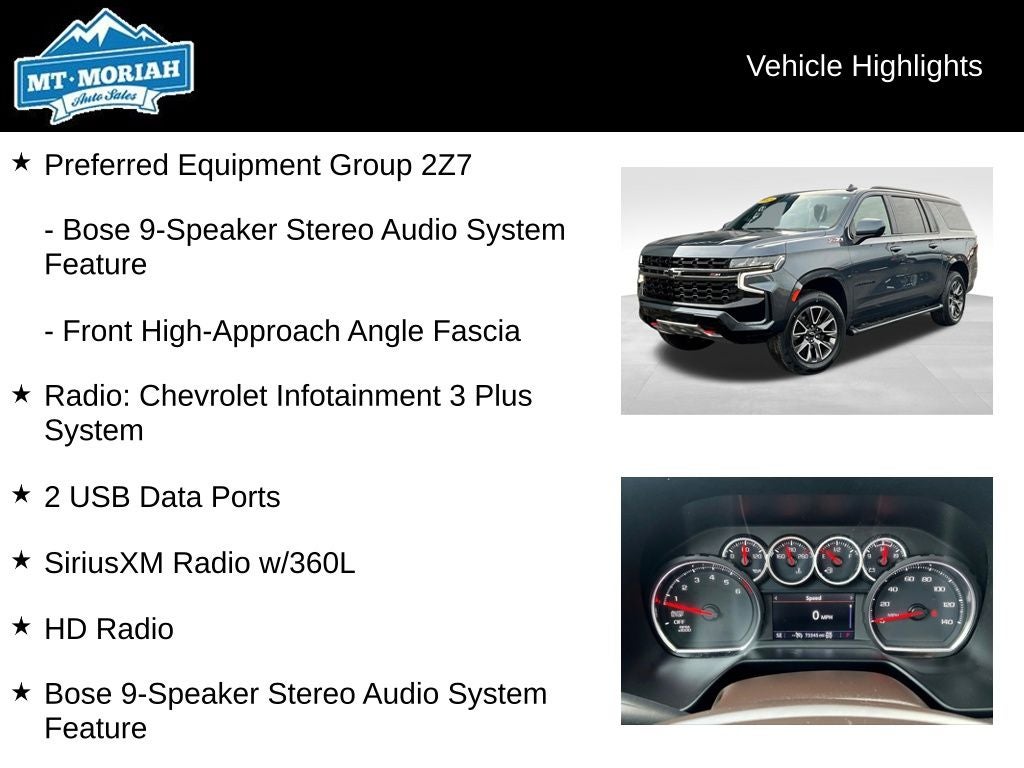 2021 Chevrolet Suburban Z71