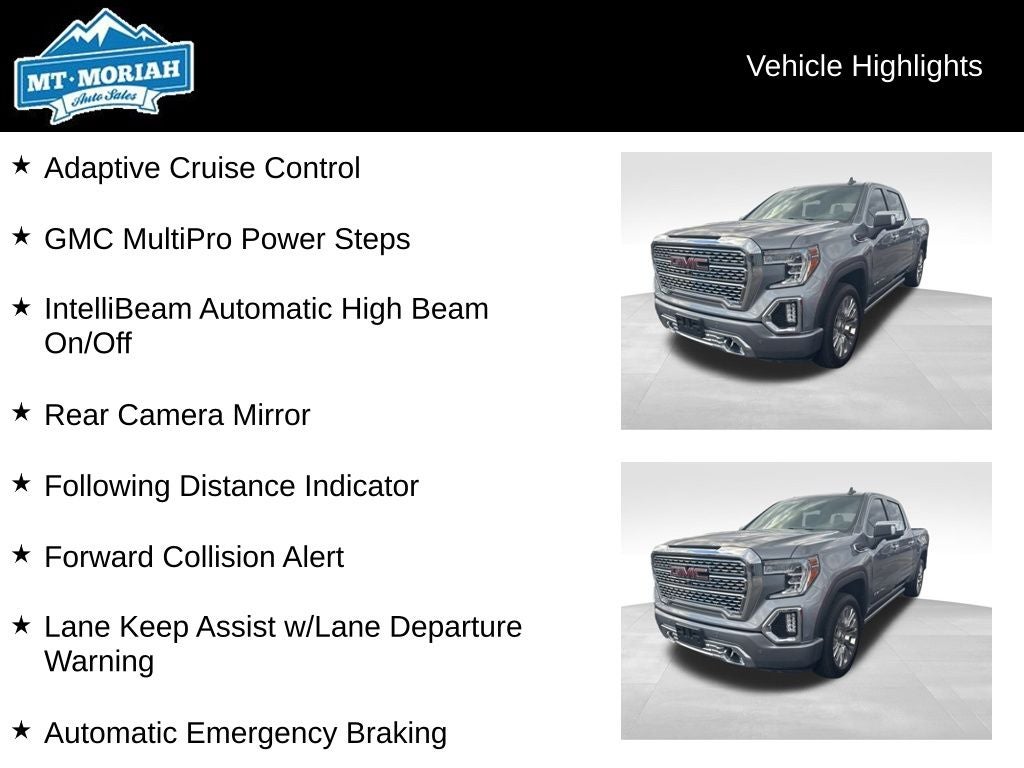 2022 GMC Sierra 1500 Limited Denali