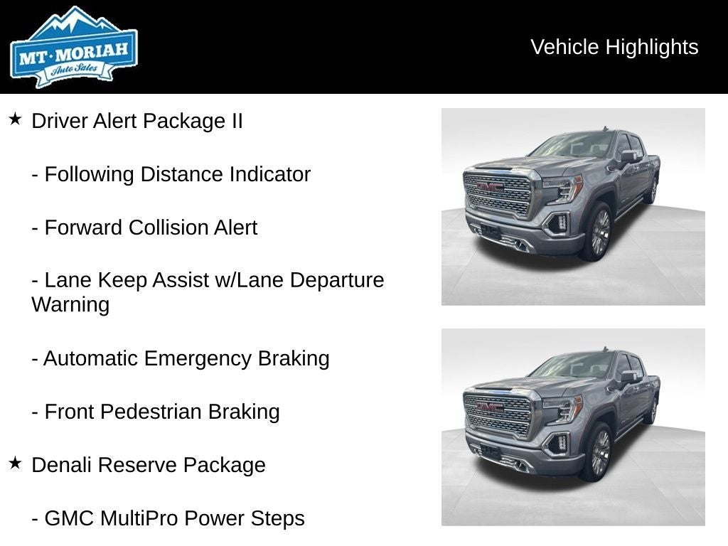 2022 GMC Sierra 1500 Limited Denali