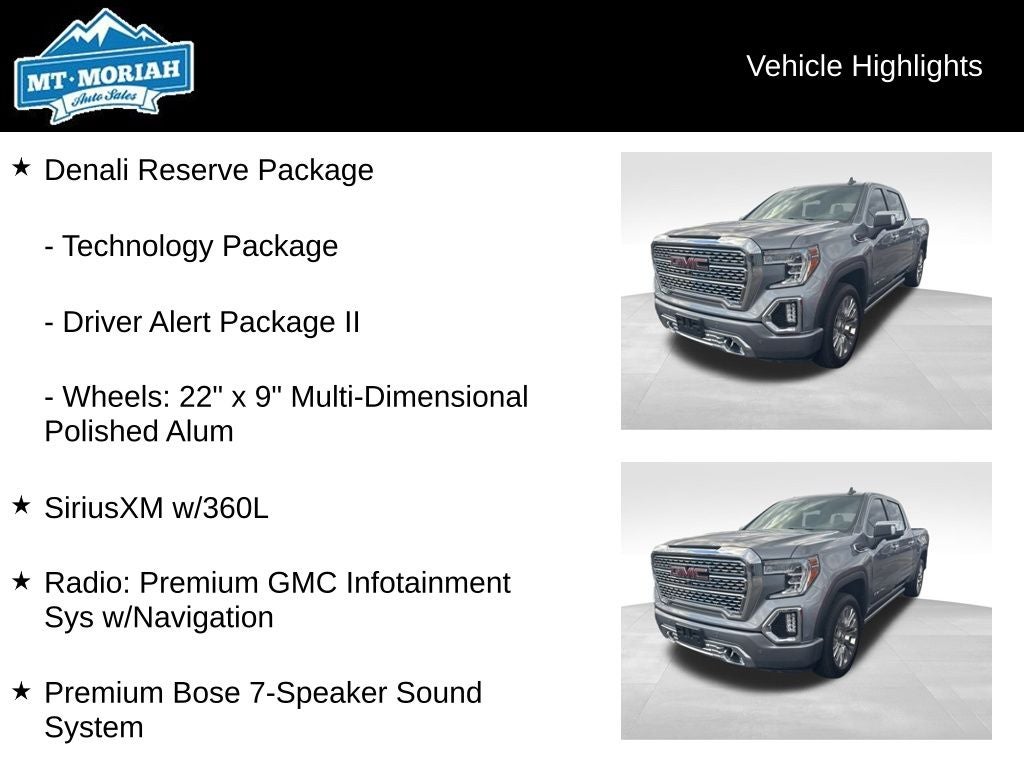 2022 GMC Sierra 1500 Limited Denali
