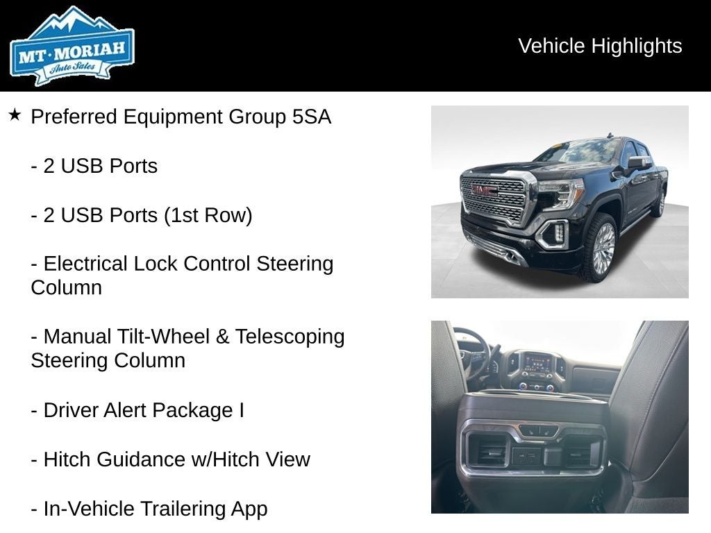 2019 GMC Sierra 1500 Denali