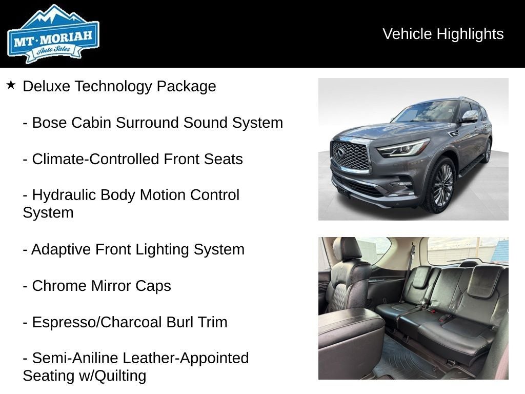 2018 INFINITI QX80 Base