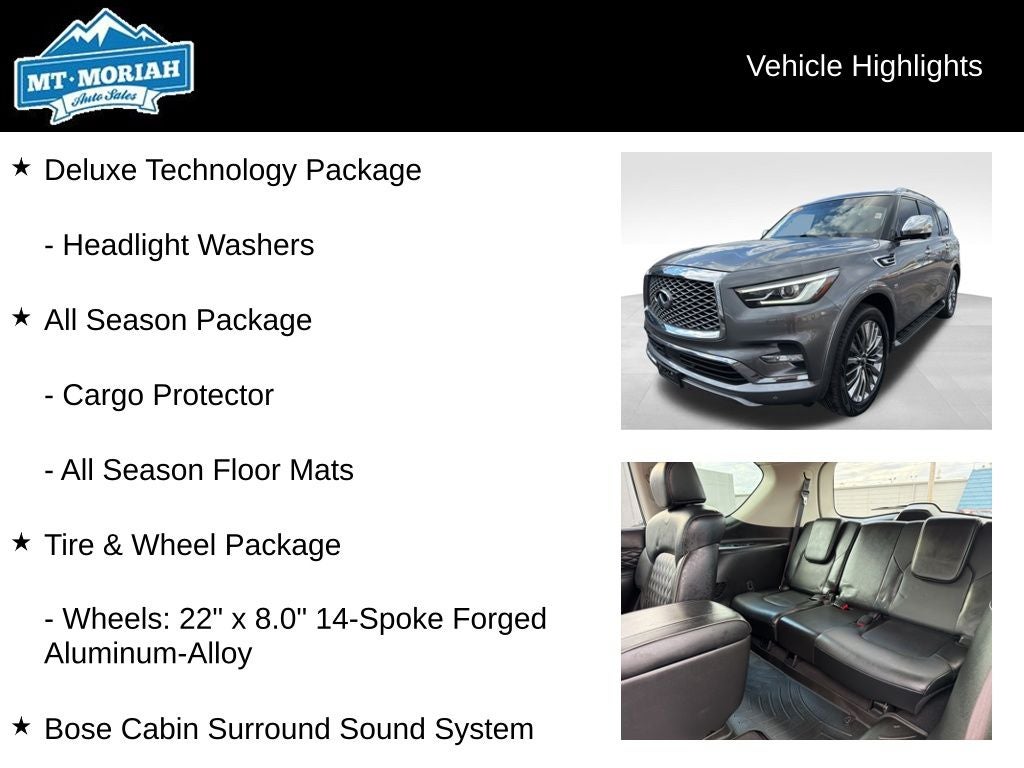 2018 INFINITI QX80 Base