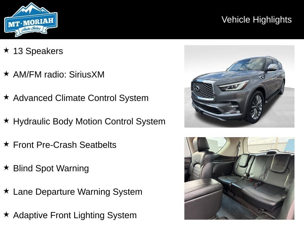 2018 INFINITI QX80 Base