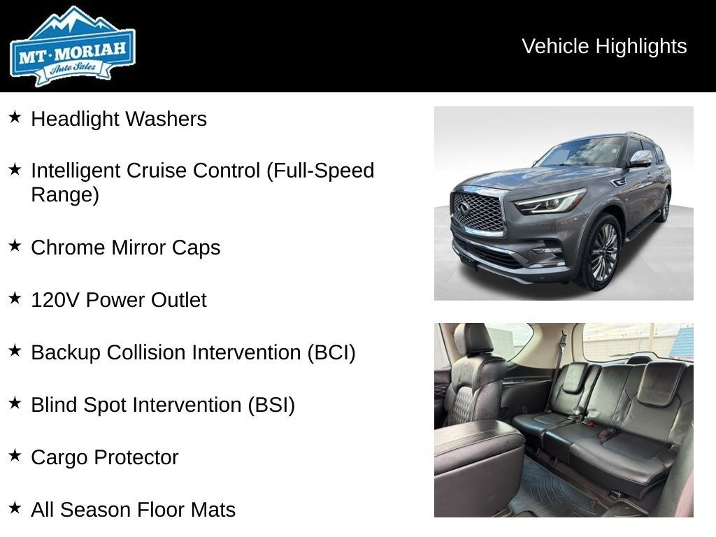 2018 INFINITI QX80 Base