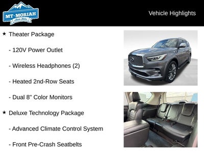 2018 INFINITI QX80 Base