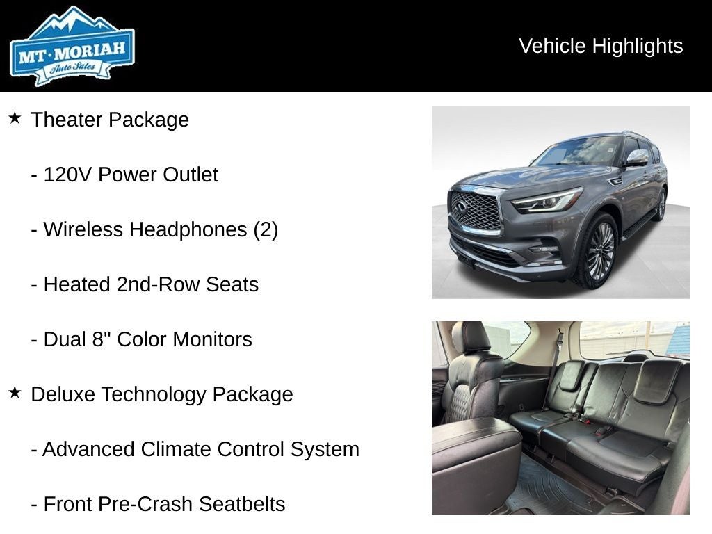 2018 INFINITI QX80 Base